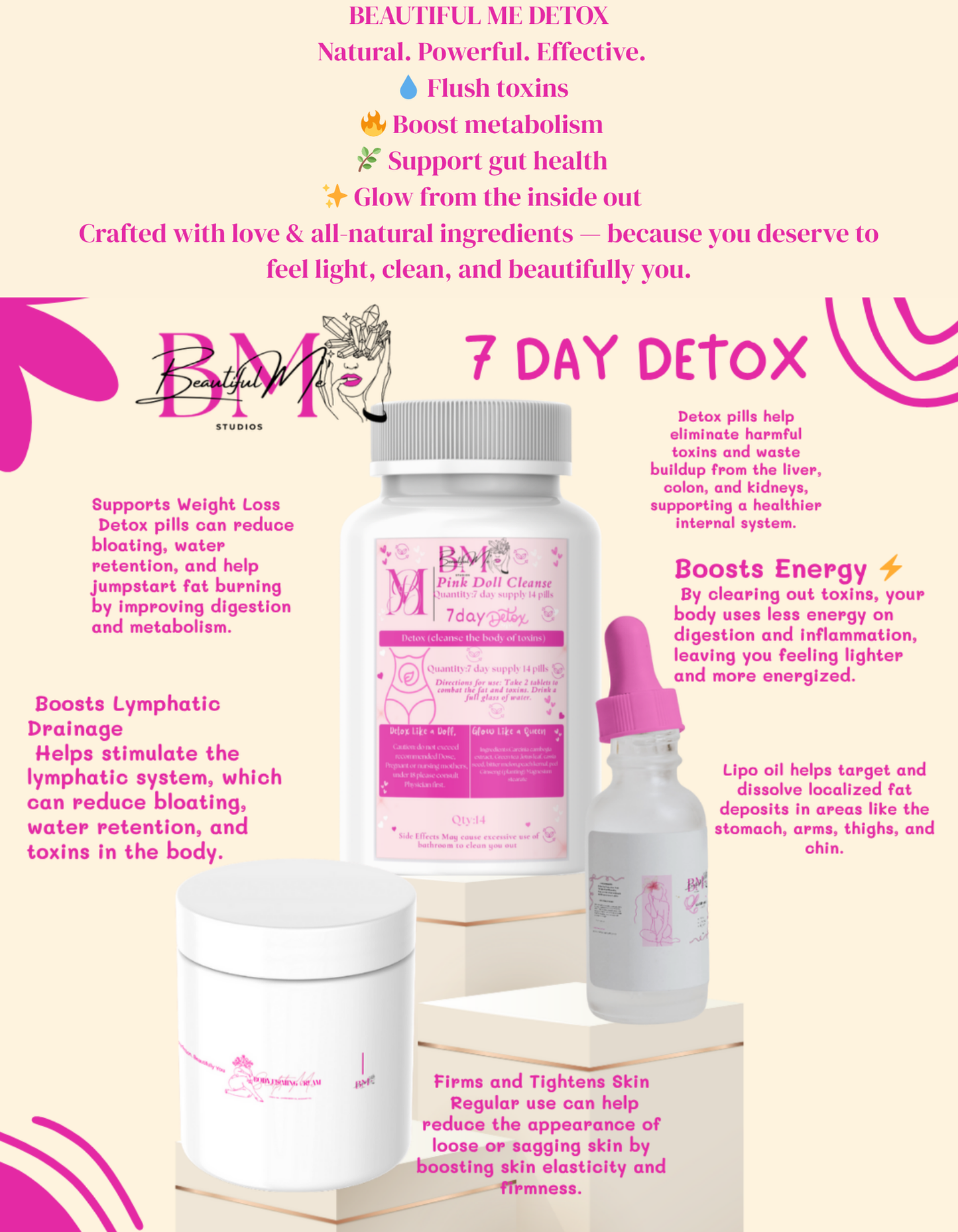 7 Day Detox pills,Lipo Oil & Firming Cream Kit