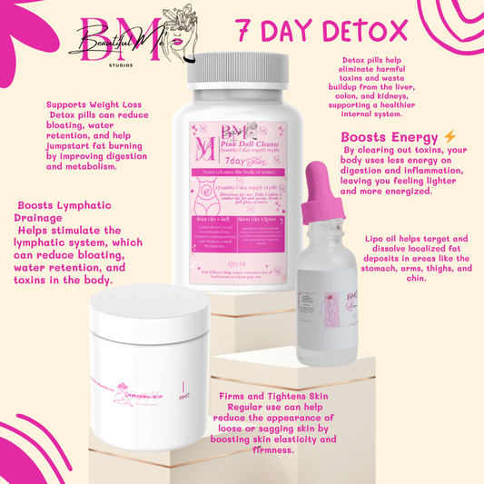 7 Day Detox pills,Lipo Oil & Firming Cream Kit